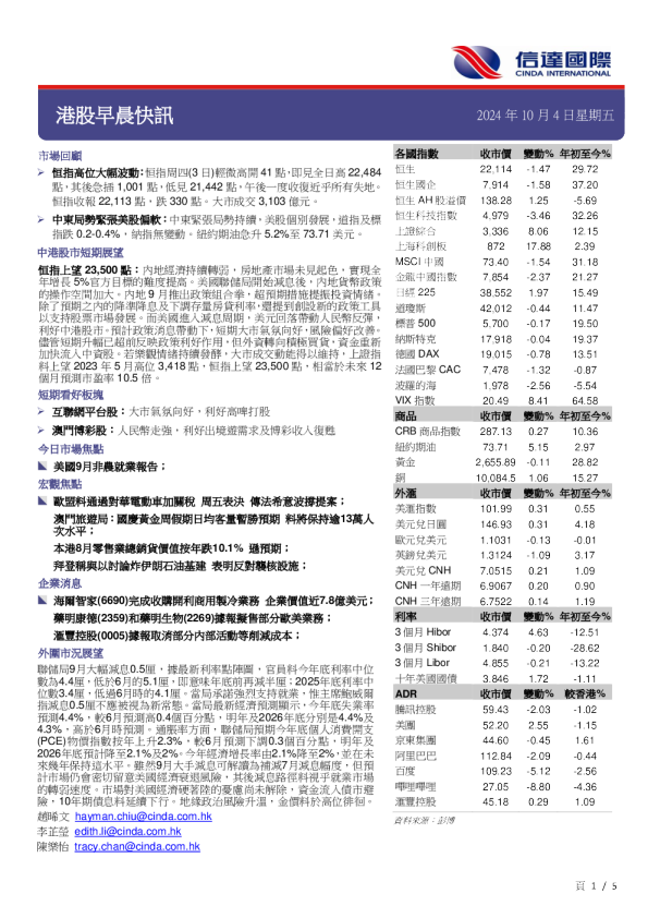 港股早晨快讯