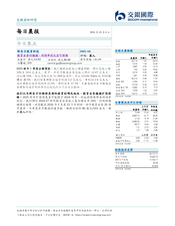 每日晨报