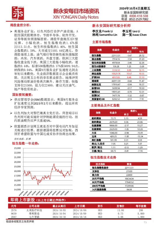 新永安每日市场资讯