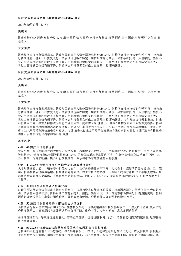 国庆黄金周表现之OTA数据跟踪20241006