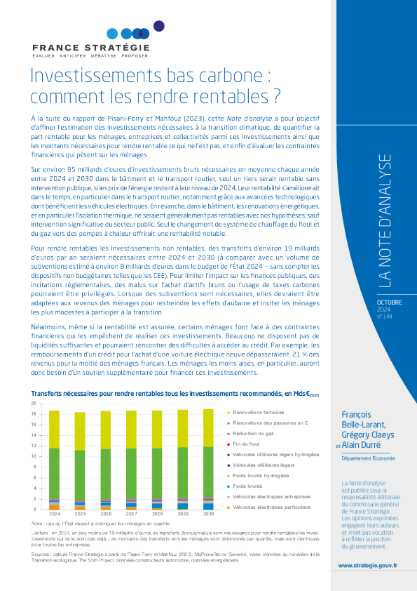 低碳投资：如何使其盈利？