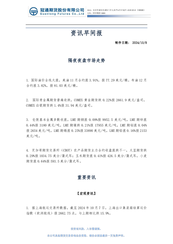 冠通期货资讯早间报