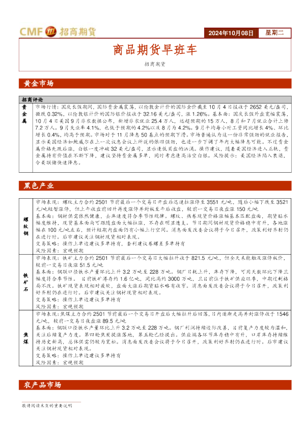 商品期货早班车