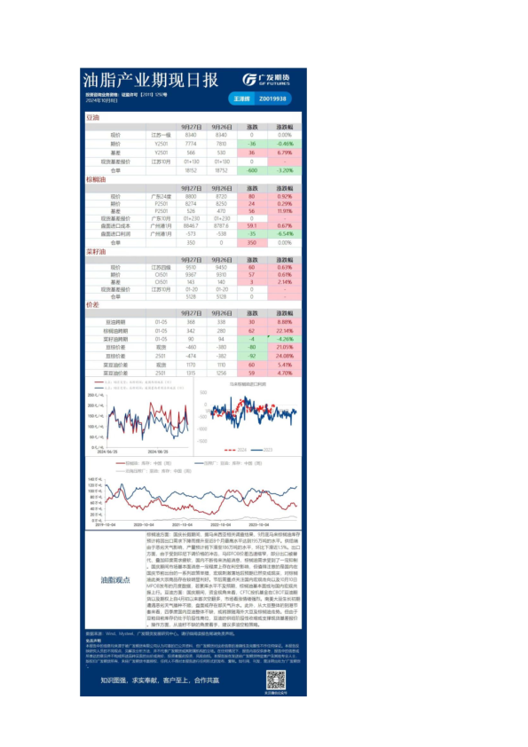 《农产品》日报
