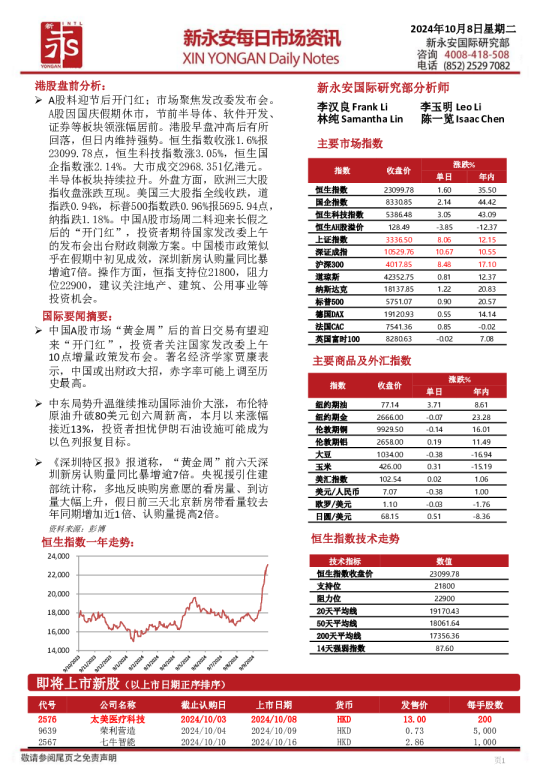 新永安每日市场资讯
