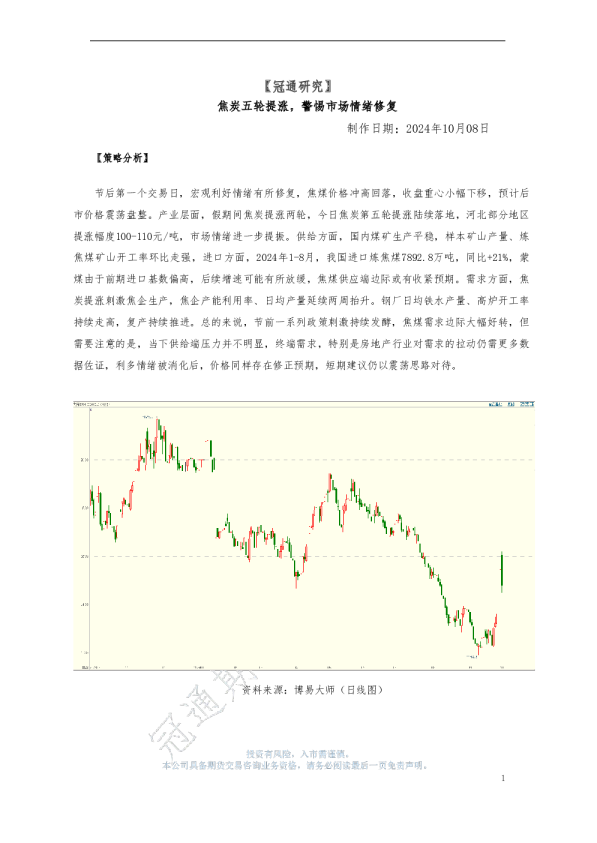 焦炭五轮提涨，警惕市场情绪修复