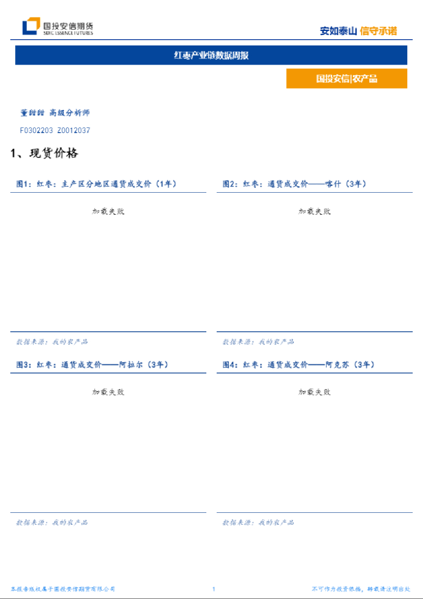 红枣产业链数据周报