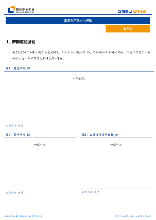 加拿大产区天气周报