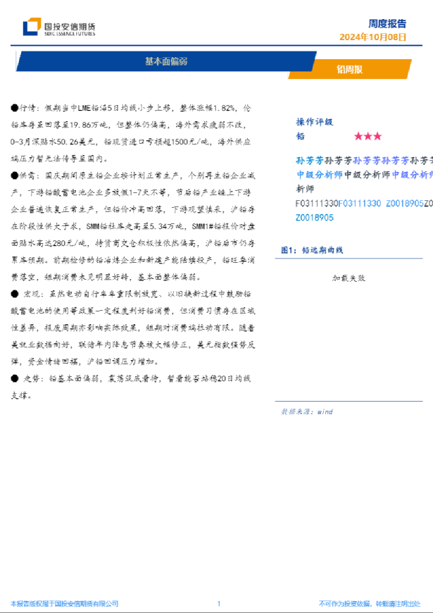 铅周报：基本面偏弱