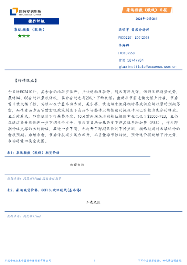 集运指数（欧线）日报