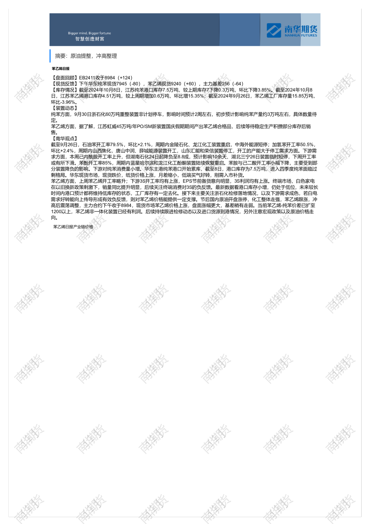 苯乙烯日报（1008）