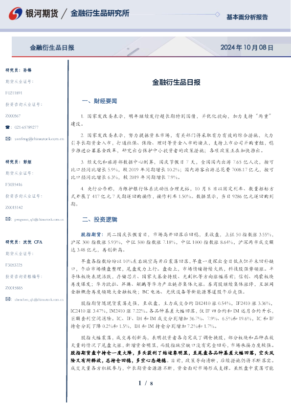 金融衍生品日报