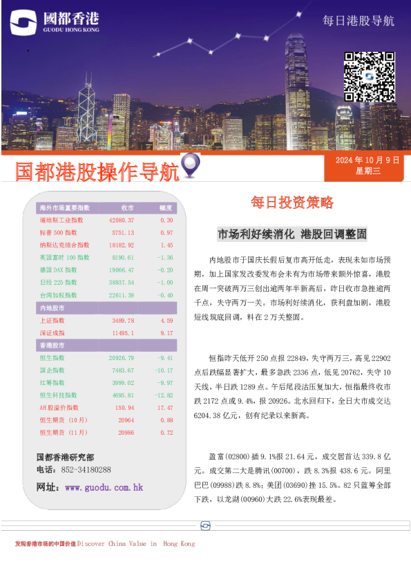 每日投资策略：市场利好续消化，港股回调整固