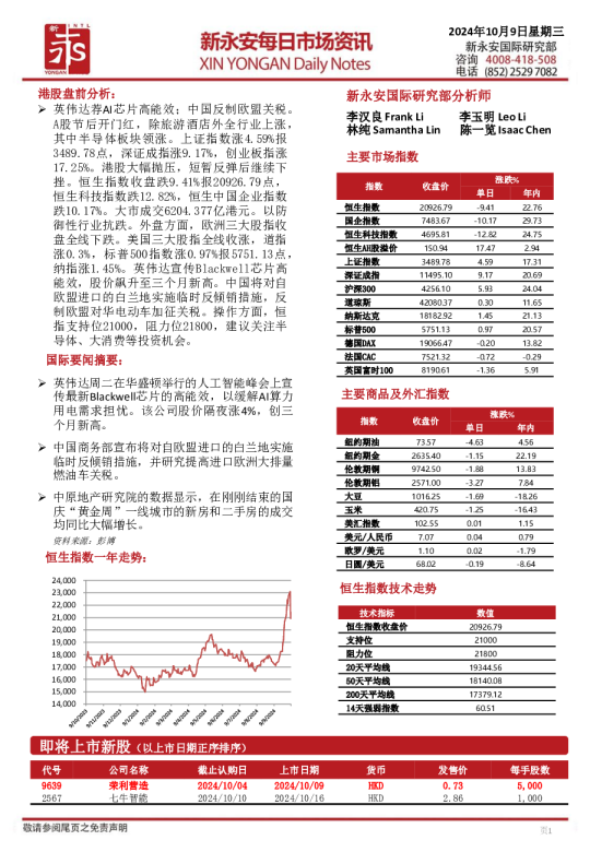 新永安每日市场资讯