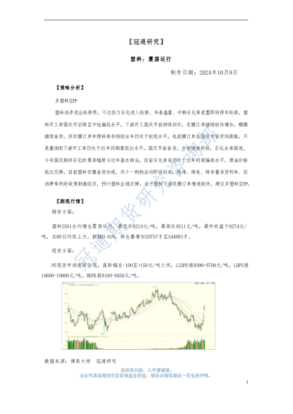 塑料：震荡运行