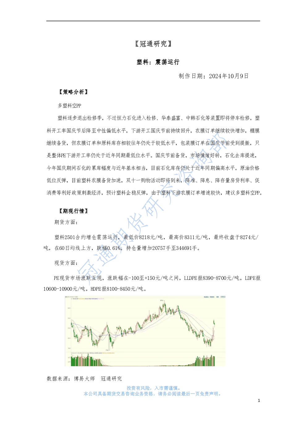 塑料：震荡运行
