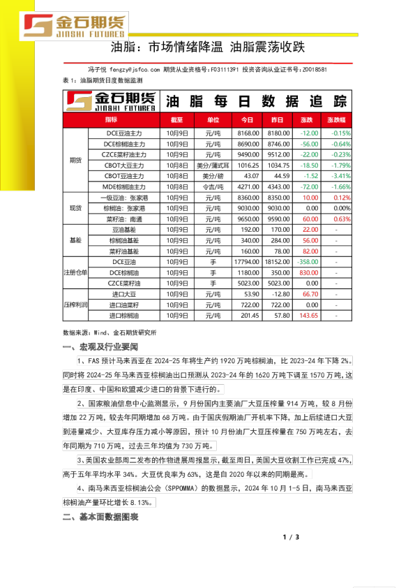 油脂：市场情绪降温 油脂震荡收跌