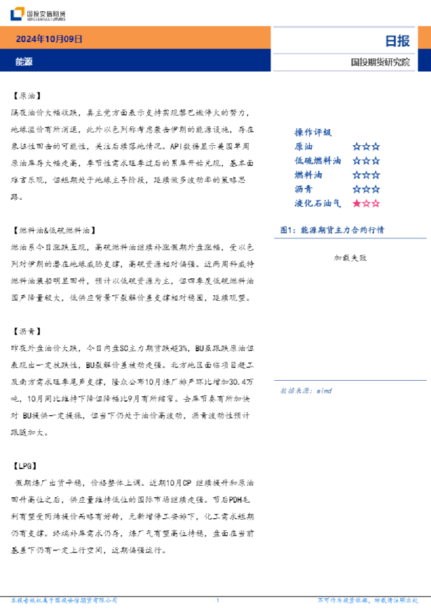 安信期货能源日报