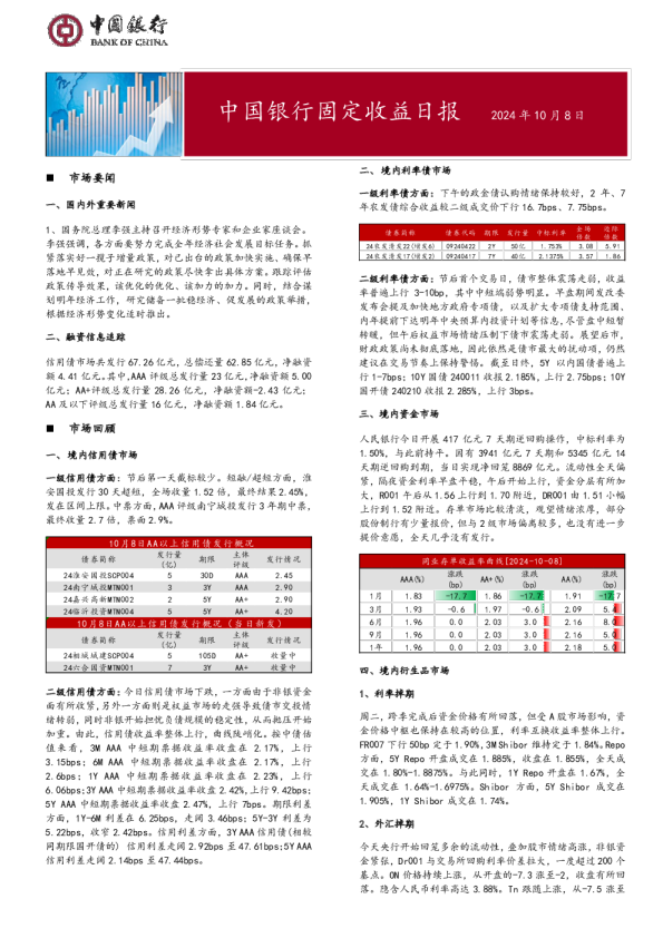 固定收益日报2024年10月9日