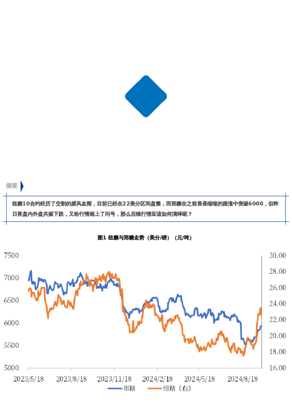 【市场聚焦】白糖:内外强弱关系转换