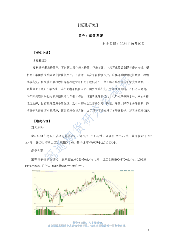 塑料：低开震荡