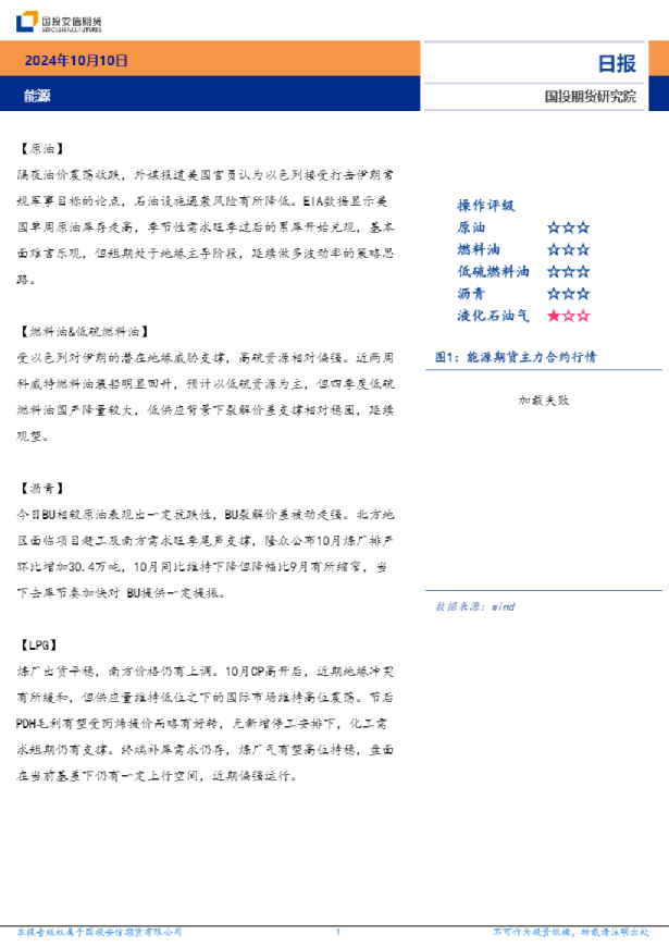 安信期货能源日报