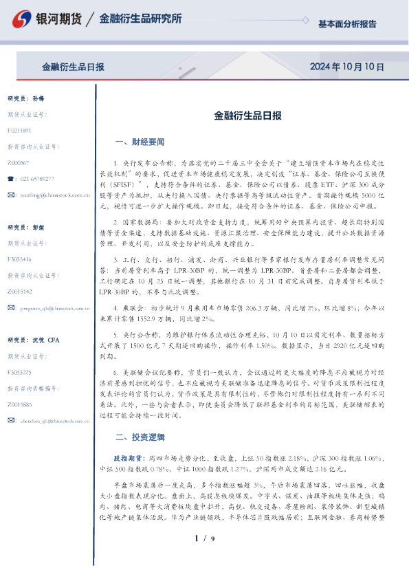 金融衍生品日报