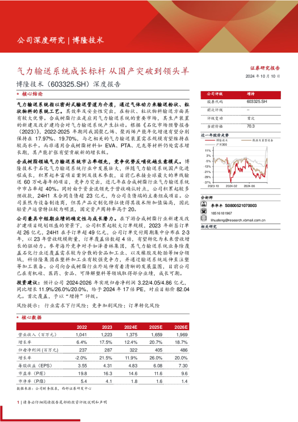深度报告：气力输送系统成长标杆，从国产突破到领头羊