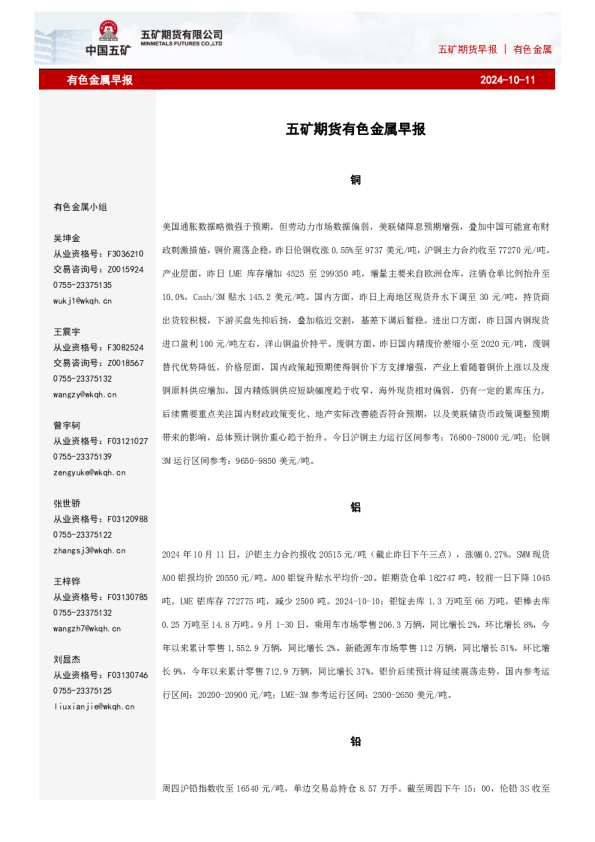 五矿期货早报有色金属