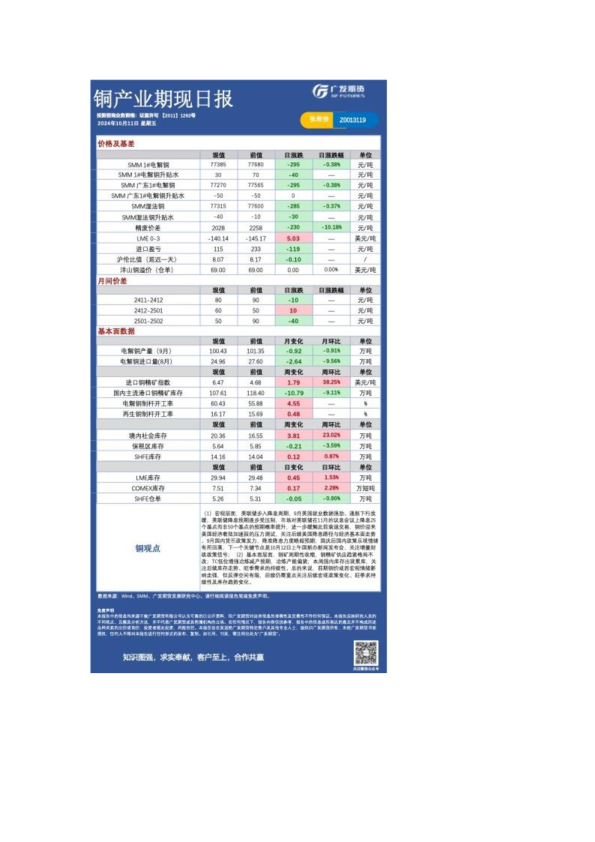 《有色》日报