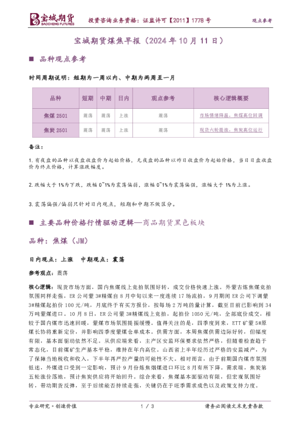 煤焦早报
