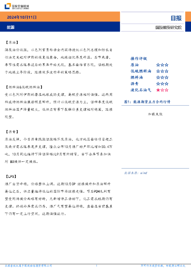安信期货能源日报