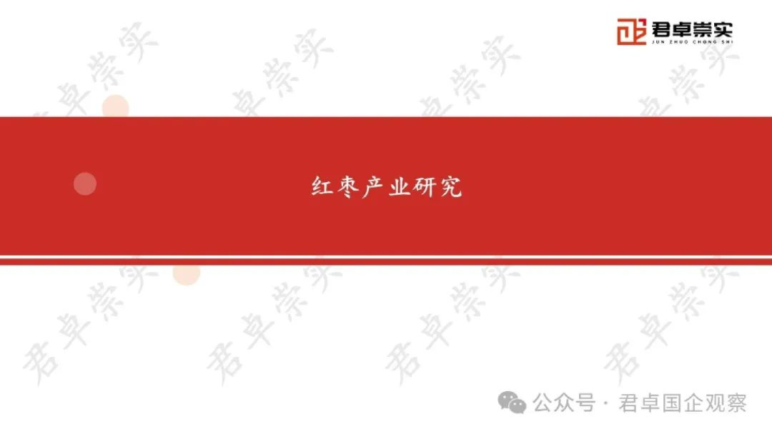 2024年中国红枣产业研究报告