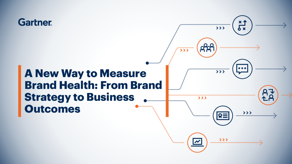 重塑品牌意识，在内部证明营销的价值