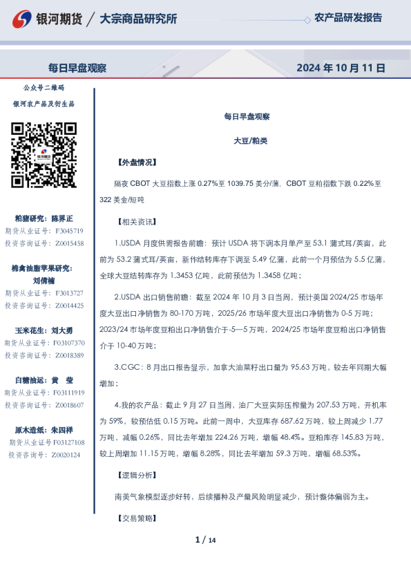 银河期货每日早盘观察