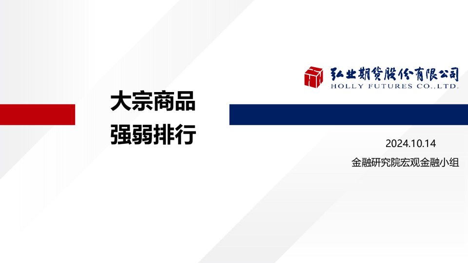 大宗商品周度强弱排行