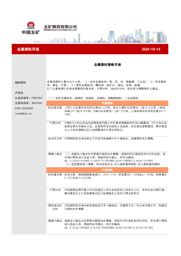 金属期权策略早报