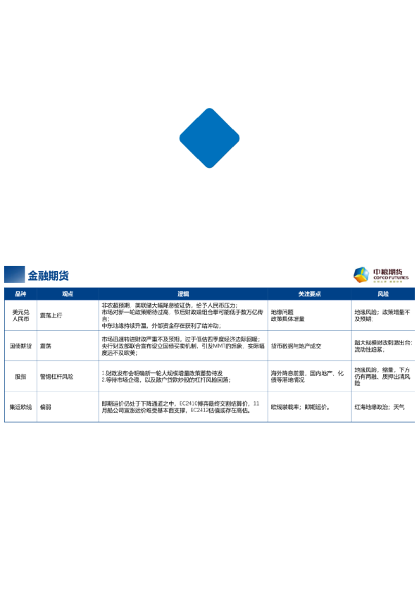 【周度关注】每周粮谋:2024年 第42周
