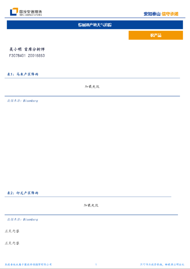 棕榈油产地天气追踪