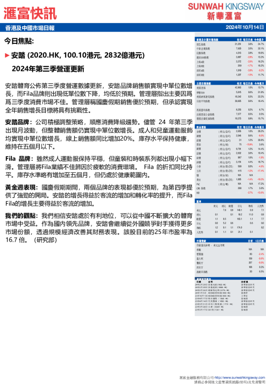 汇富快讯