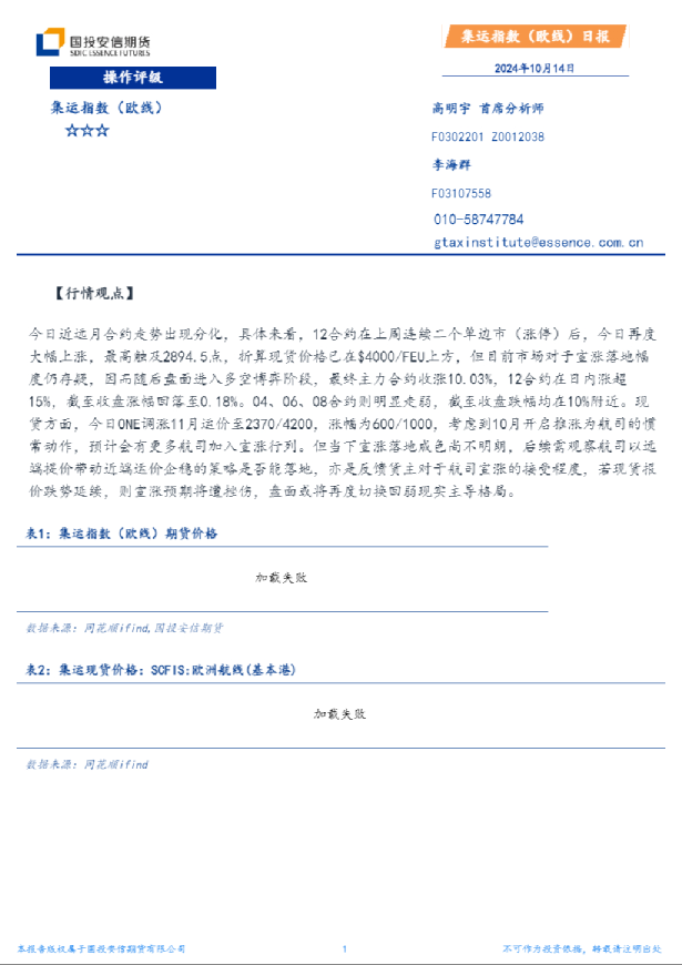 集运指数（欧线）日报