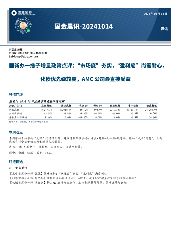 国金晨讯