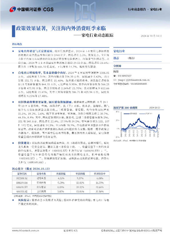家电行业动态跟踪：政策效果显著，关注海内外消费旺季来临