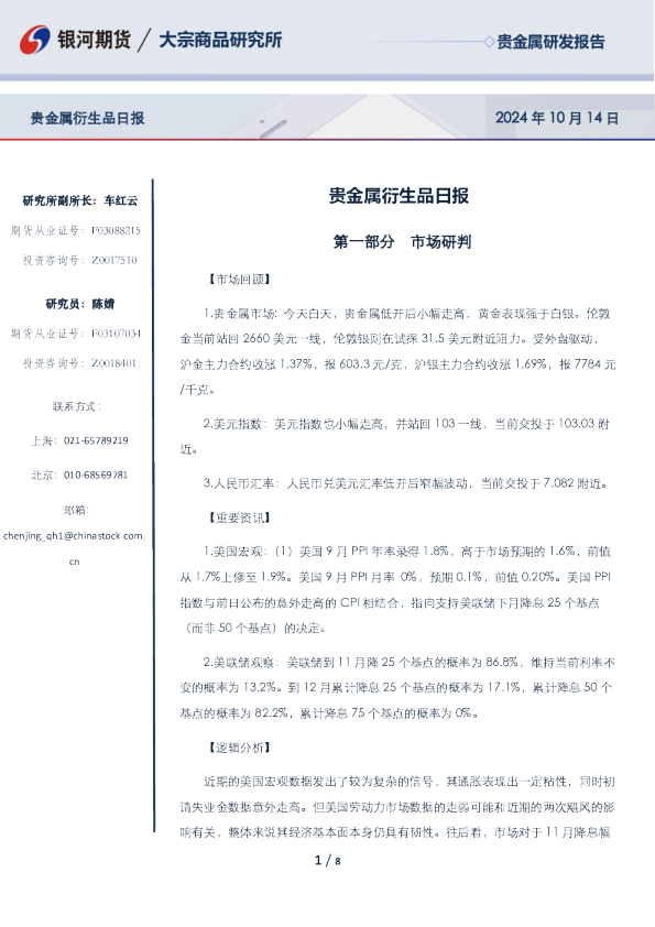 贵金属衍生品日报