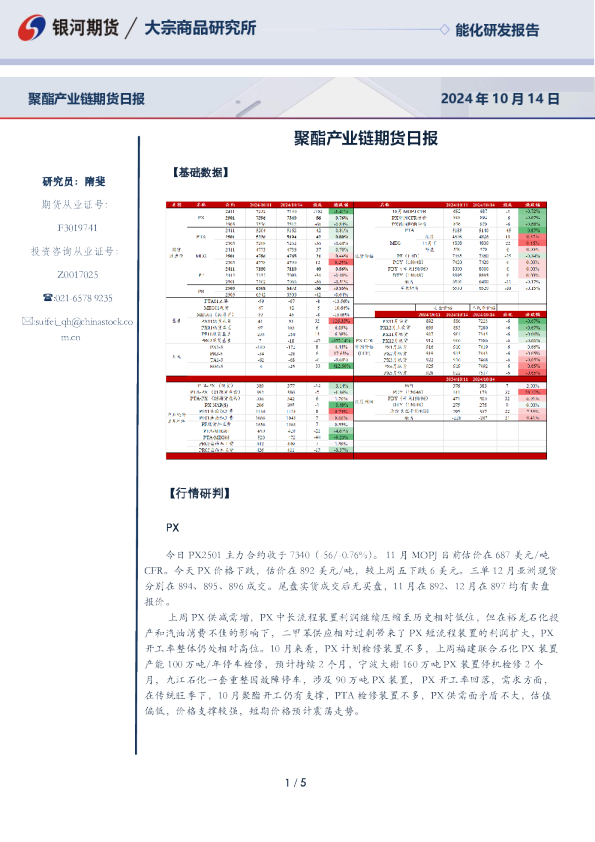 聚酯产业链期货日报