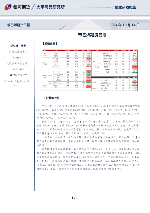苯乙烯期货日报