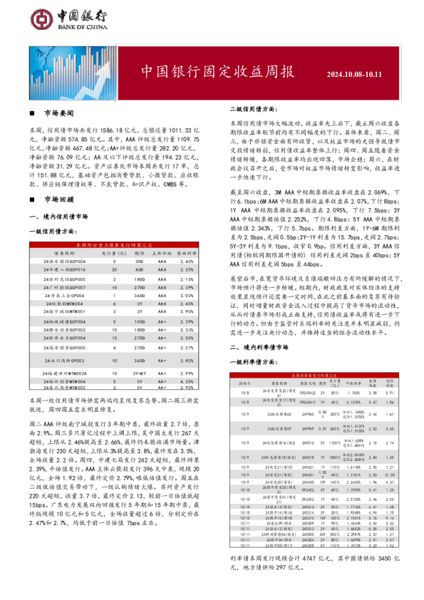 固定收益周报2024年10月14日
