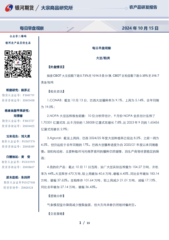 银河期货每日早盘观察