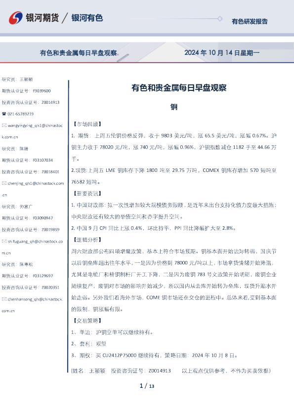有色和贵金属每日早盘观察