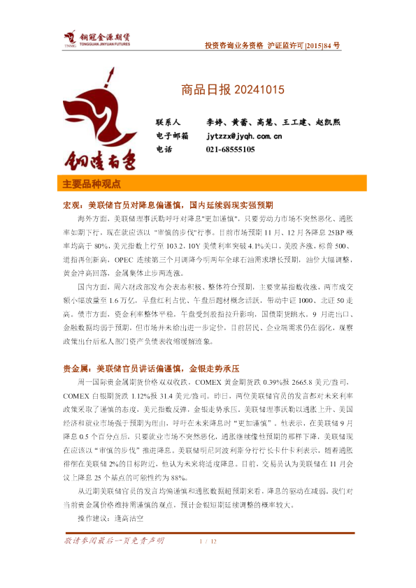 商品日报20241015